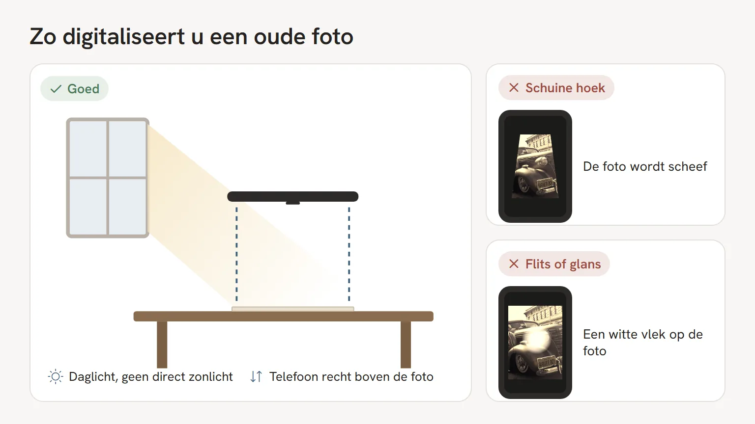 Oude foto digitaliseren met de telefoon recht van boven bij daglicht